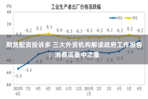 期货配资投诉多 三大外资机构解读政府工作报告：消费成重中之重