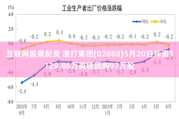 互联网股票配资 渣打集团(02888)5月20日斥资1129.86万英镑回购97万股
