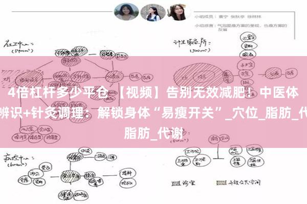 4倍杠杆多少平仓 【视频】告别无效减肥！中医体质辨识+针灸调理：解锁身体“易瘦开关”_穴位_脂肪_代谢